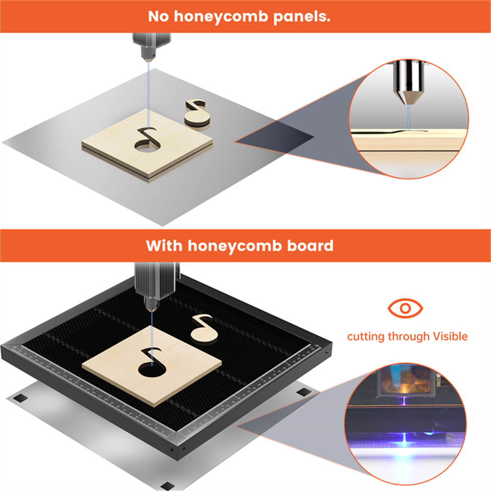 ACMER Honeycomb Panel Laser Wo – Workshop Tools And Equipment Bewertung und Preis