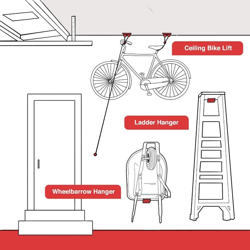 Heavy Duty Ladder Hooks - Wall – Workshop Tools Types Bewertung und Preis