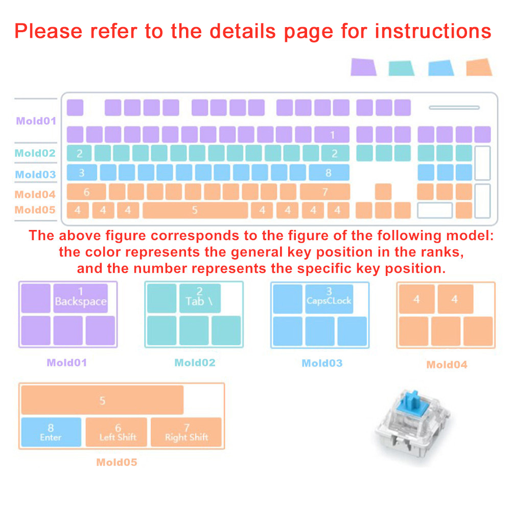 Mechanical Keyboard Resin Key  – Workshop Cutting Tools Bewertung und Preis