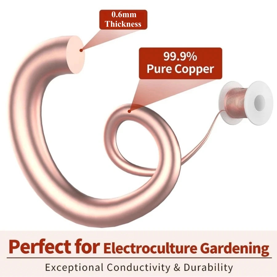 20m/65ft Electroculture Garden – Dowel Jig Kit Bewertung und Preis