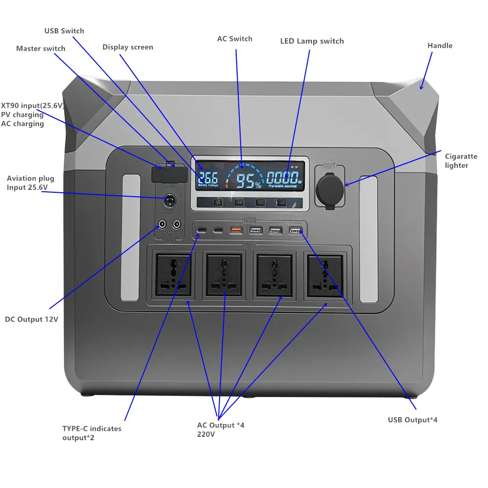 QA-P3000Pro High Capacity 3000 – Tools Qa Bewertung und Preis