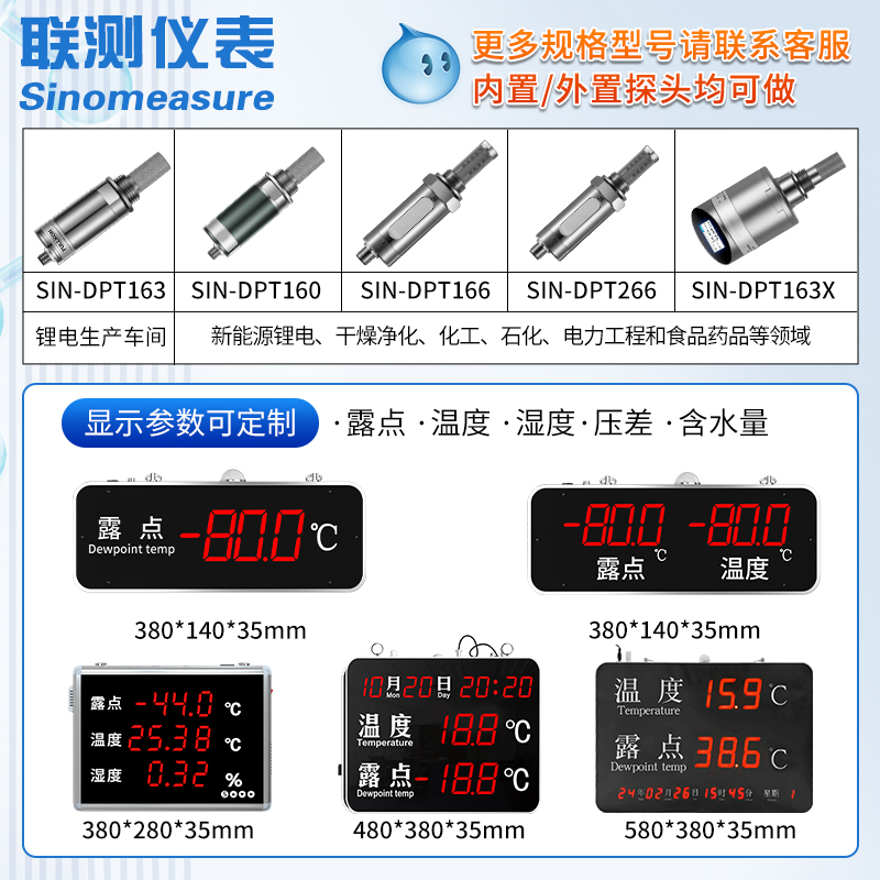 measurement onlinedew point me – Workshop Tools Display Bewertung und Preis