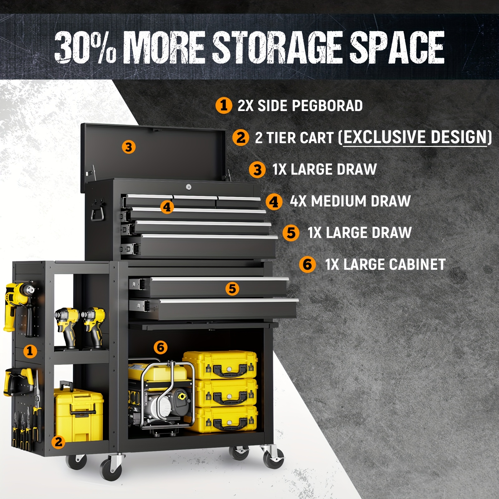 5/8-Drawer Rolling Tool Storag – Tools Box For Workshop Bewertung und Preis