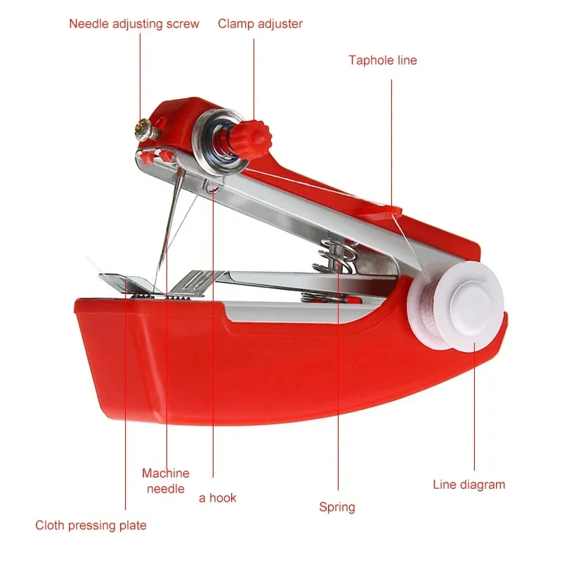 Manual Sewing Machine Portable – Mechanical Workshop Tools And Equipment Bewertung und Preis